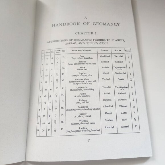 A HANDBOOK OF GEOMANCY by Aleister Crowley - Occult, Divination, Thelema - Picture 7 of 10